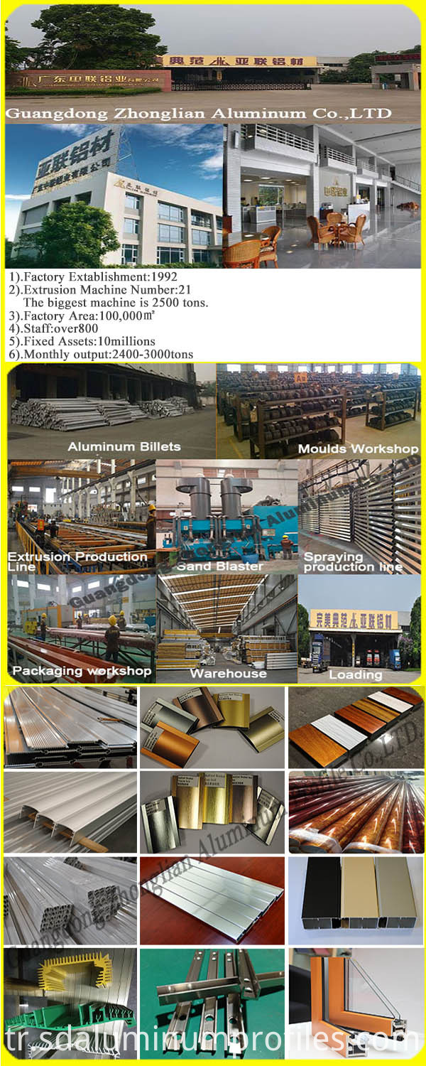 ISO 9001 Anodized Aluminum Profile for CNC Processing